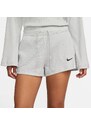 Nike Sportswear Rib Jersey Short Kadın Gri Tayt.DV7862.025